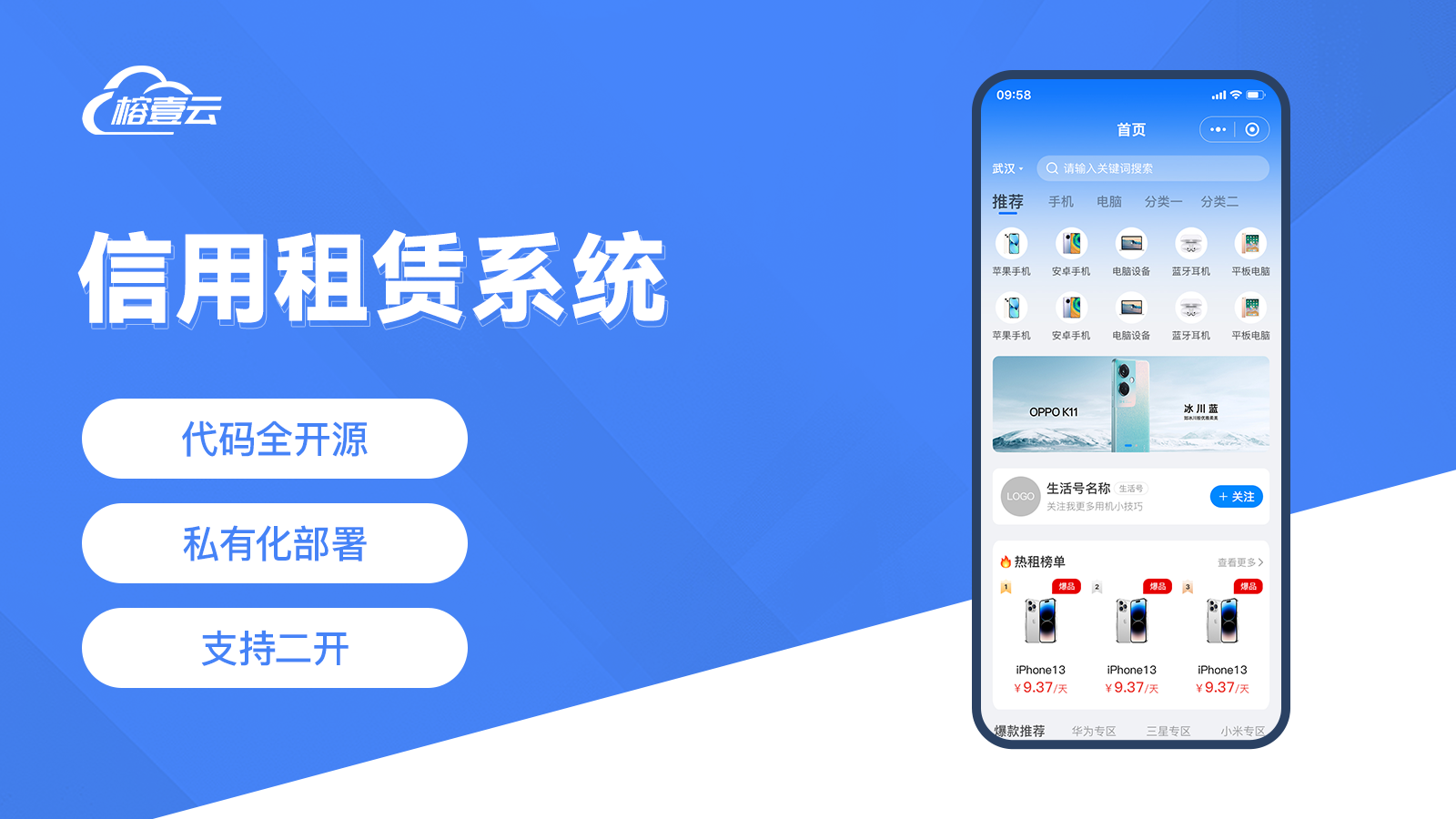 信用租赁系统